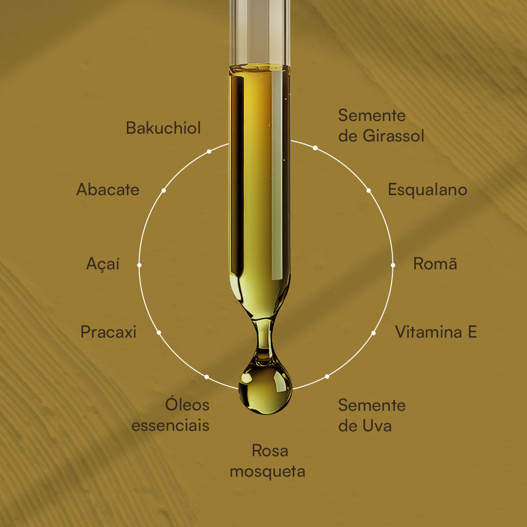 Sérum Facial Nutrição